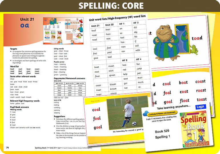 Curriculum Visions teacher year 1 year 2 literacy english resource