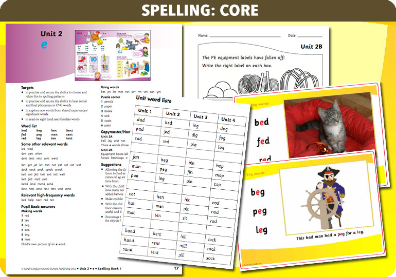 Curriculum Visions teacher year 1 year 2 literacy english resource