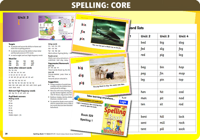 Curriculum Visions teacher year 1 year 2 literacy english resource