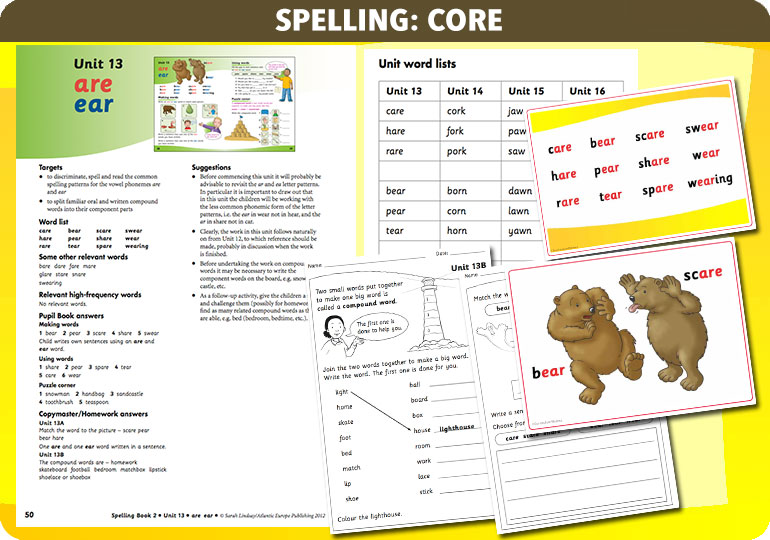 Curriculum Visions teacher year 1 year 2 literacy english resource