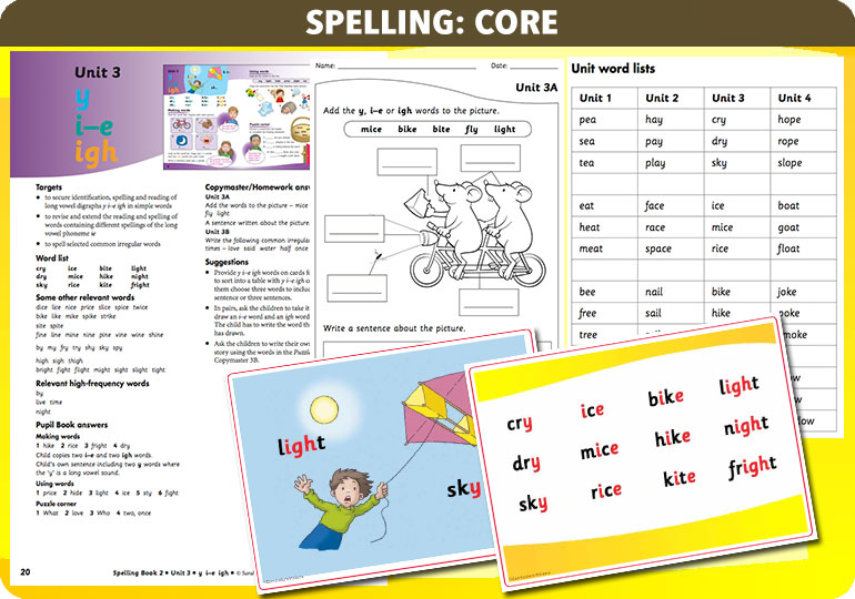 Curriculum Visions teacher year 1 year 2 literacy english resource