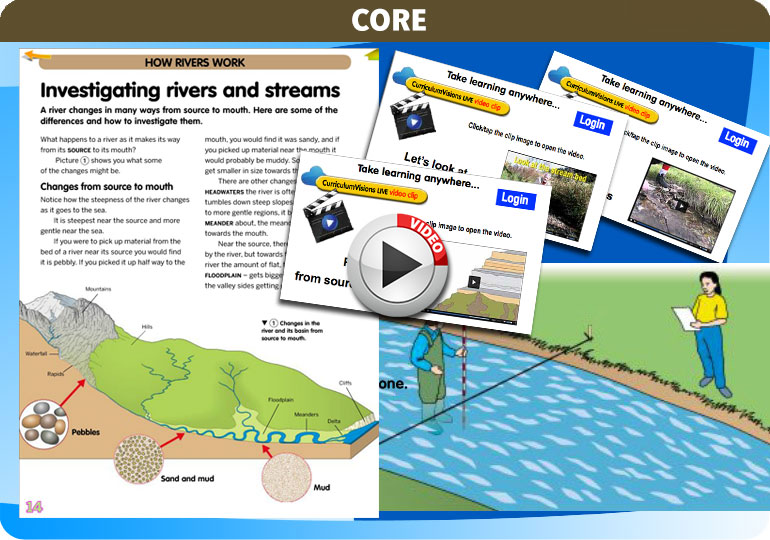 Curriculum Visions teacher rivers geography resource
