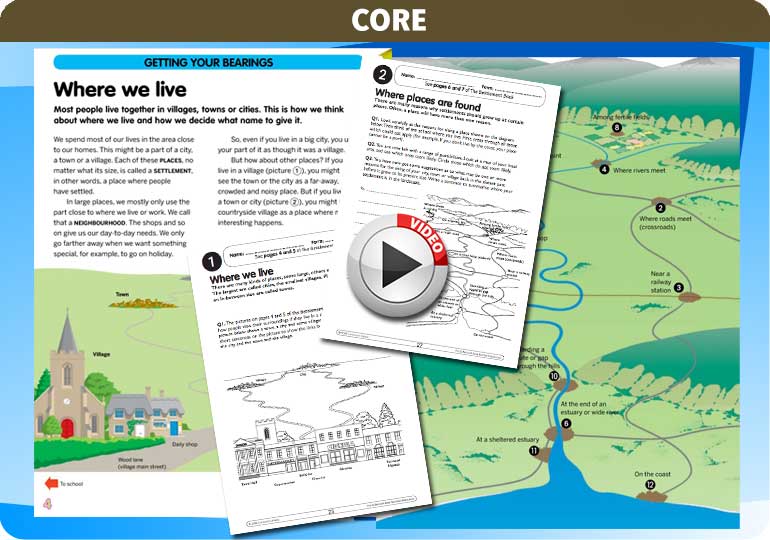 Curriculum Visions teacher settlement where we live places geography resource