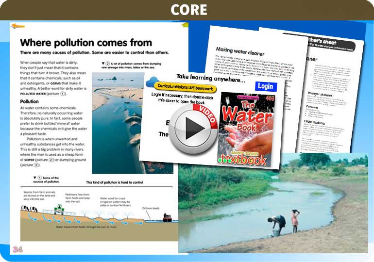 Curriculum Visions teacher water cycle water treatment water supply geography resource