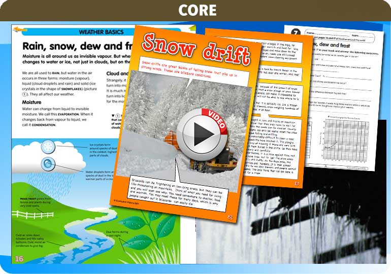 Curriculum Visions teacher climate and weather around the world geography resource