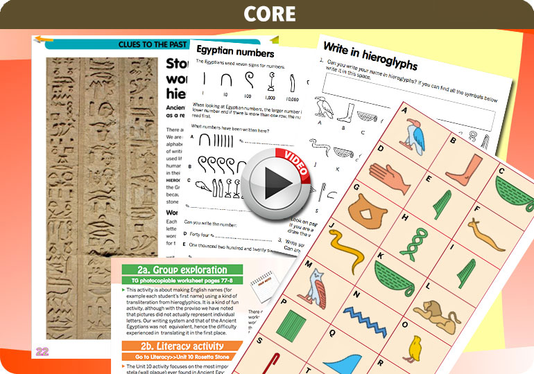 Curriculum Visions teacher ancient egyptians history resource