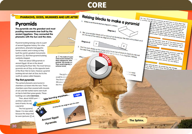 Curriculum Visions teacher ancient egyptians history resource