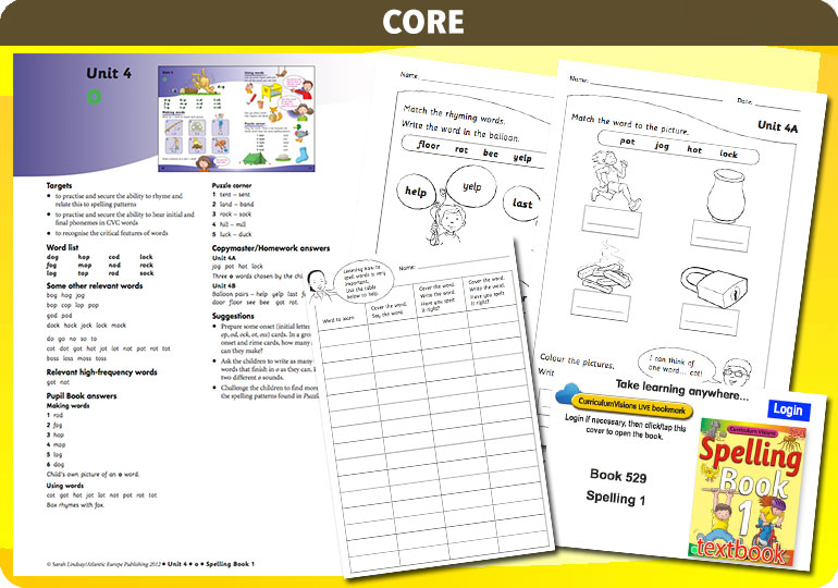 Curriculum Visions teacher year 1 year 2 literacy english resource
