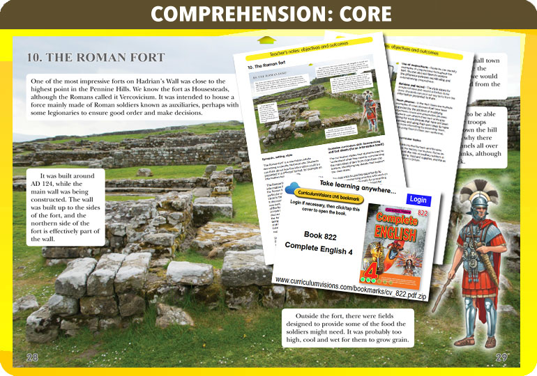 Curriculum Visions teacher year 4 ks2 literacy english resource