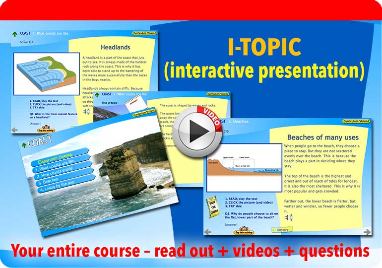 Interactive presentation