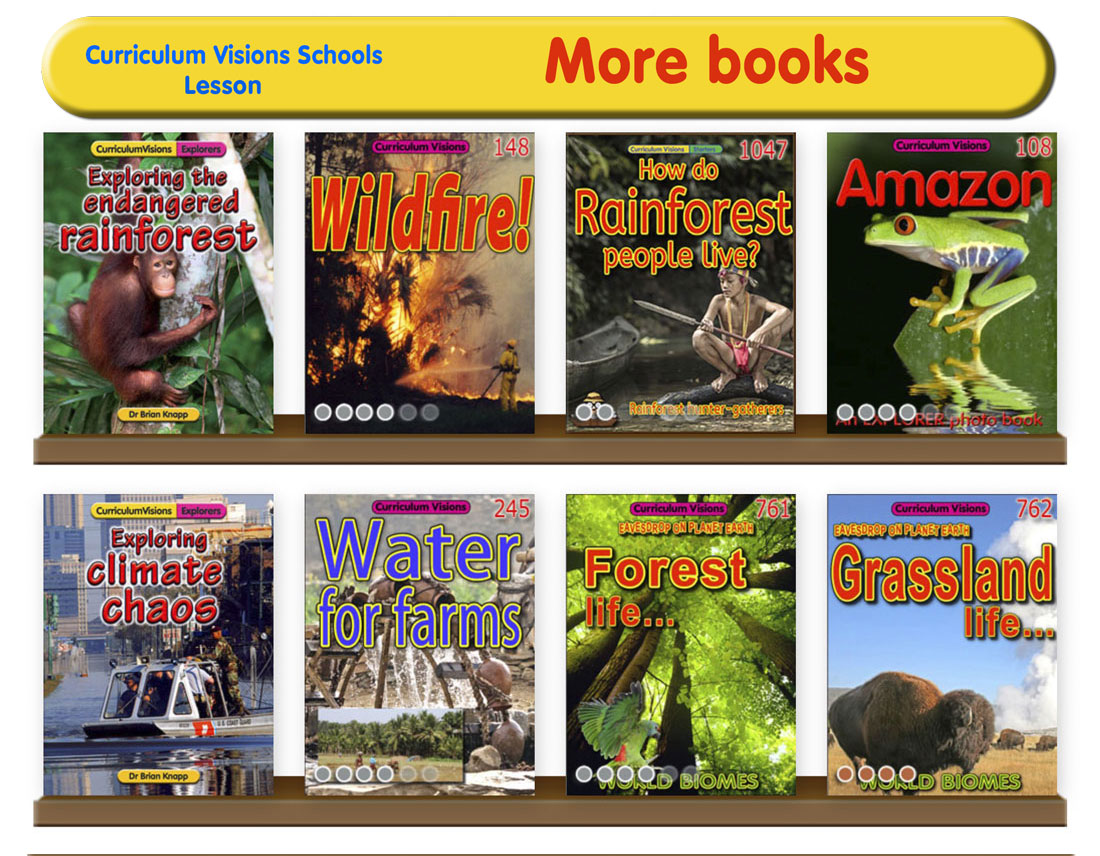 Curated library for this topic