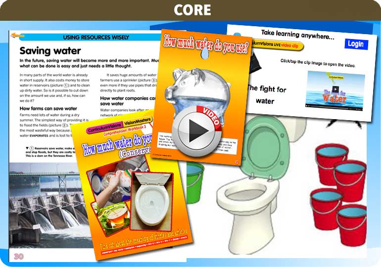Curriculum Visions teacher caring for our environments living things in their environments habitats world biomes geography resource