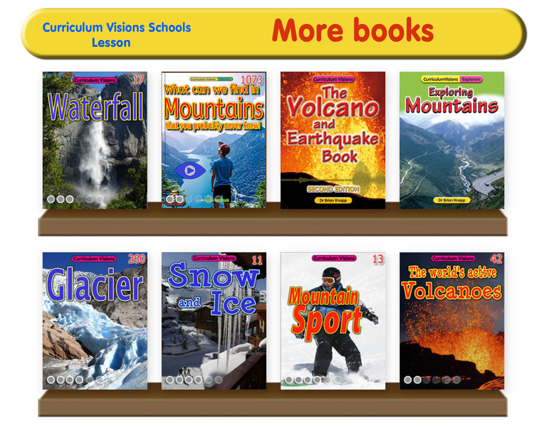 Curated library for this topic