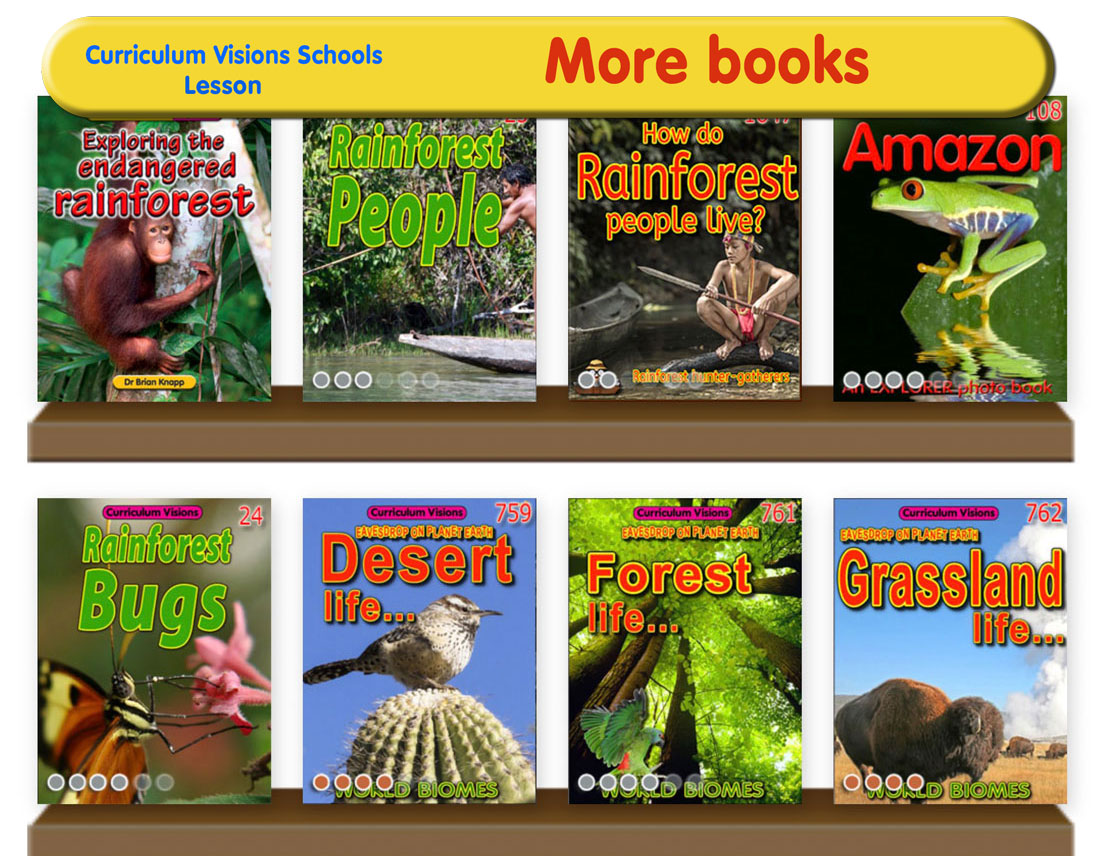 Curated library for this topic