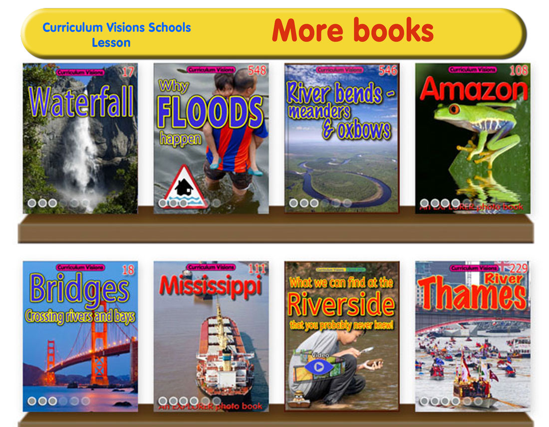 Curated library for this topic