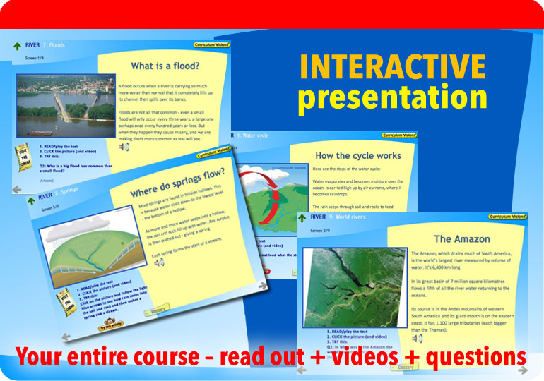 Interactive presentation