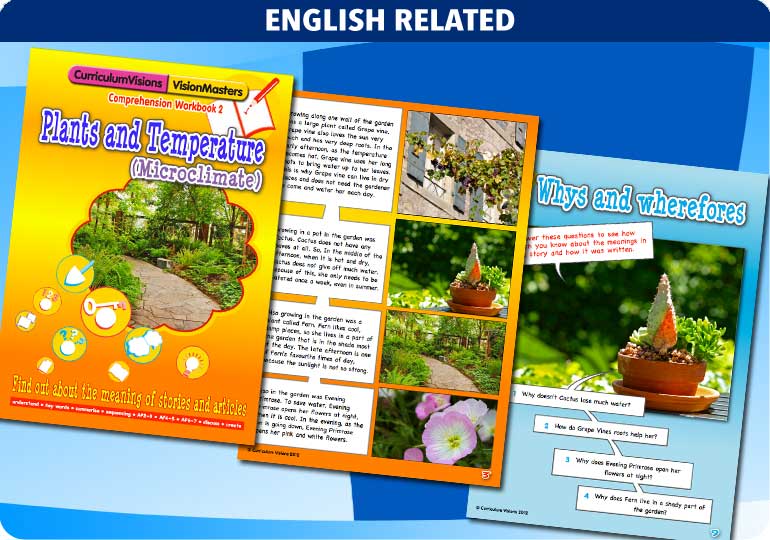 Curriculum Visions teacher climate and weather around the world geography resource