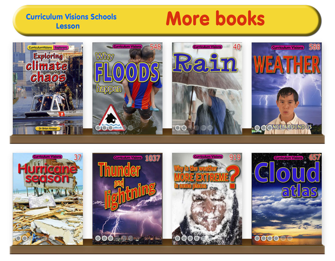 Curated library for this topic