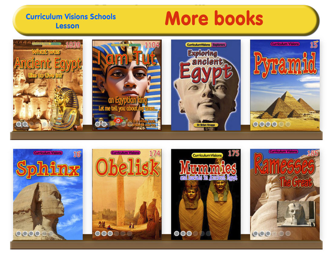 Curated library for this topic