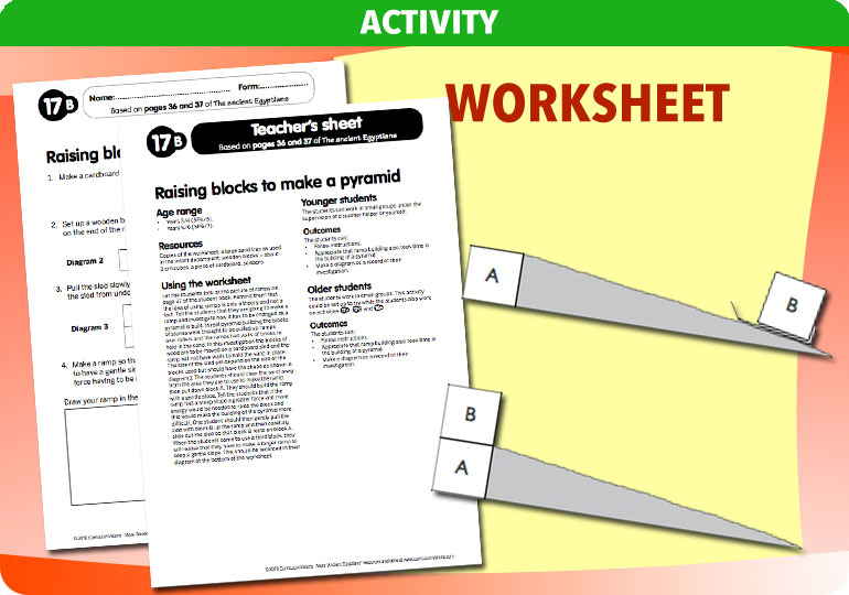 Curriculum Visions teacher ancient egyptians history resource