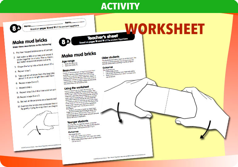 Curriculum Visions teacher ancient egyptians history resource