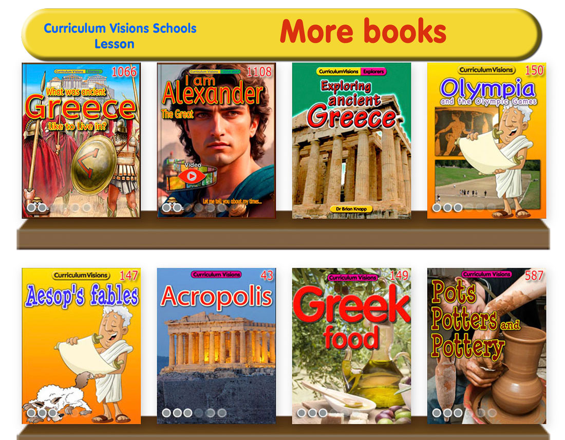 Curated library for this topic