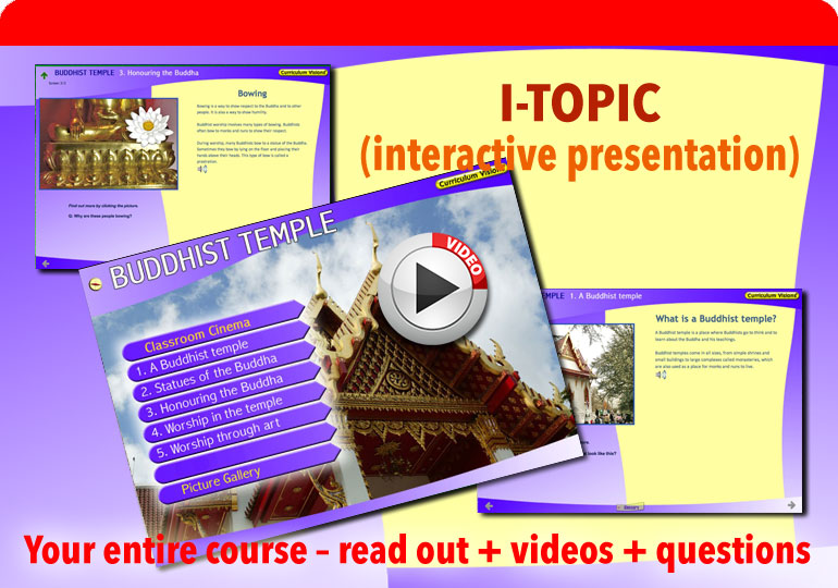 Interactive presentation