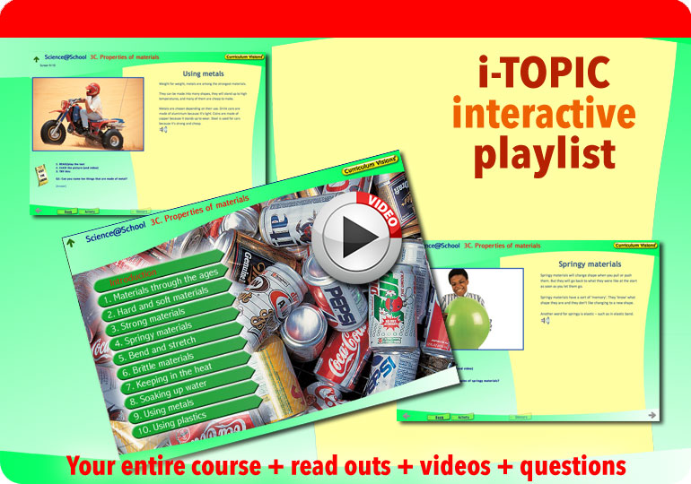 Interactive presentation