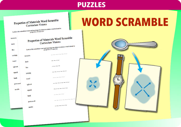 Curriculum Visions teacher magnets and springs resource