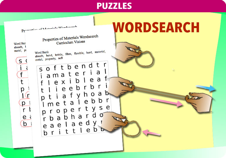 Curriculum Visions teacher magnets and springs resource