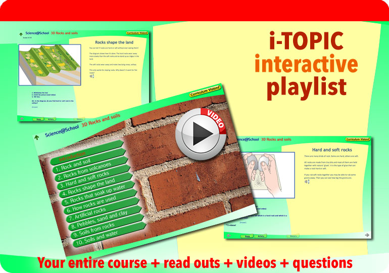 Interactive presentation