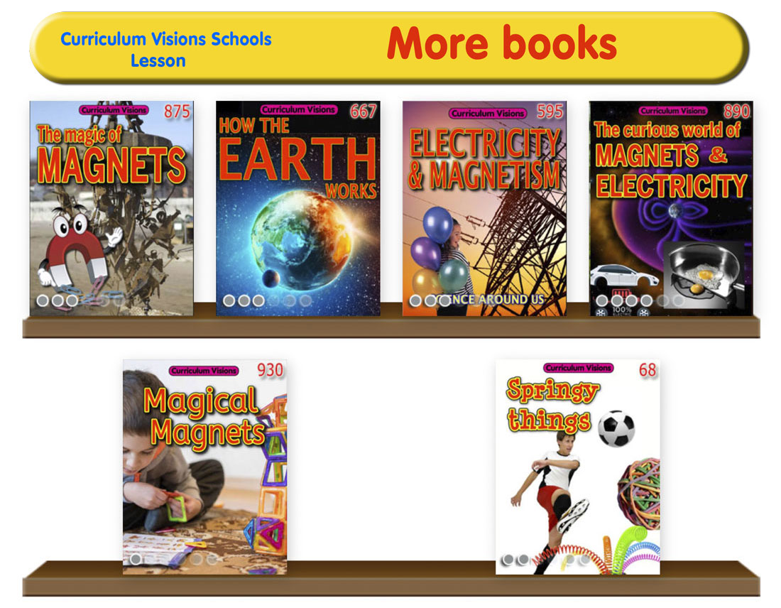 Curated library for this topic