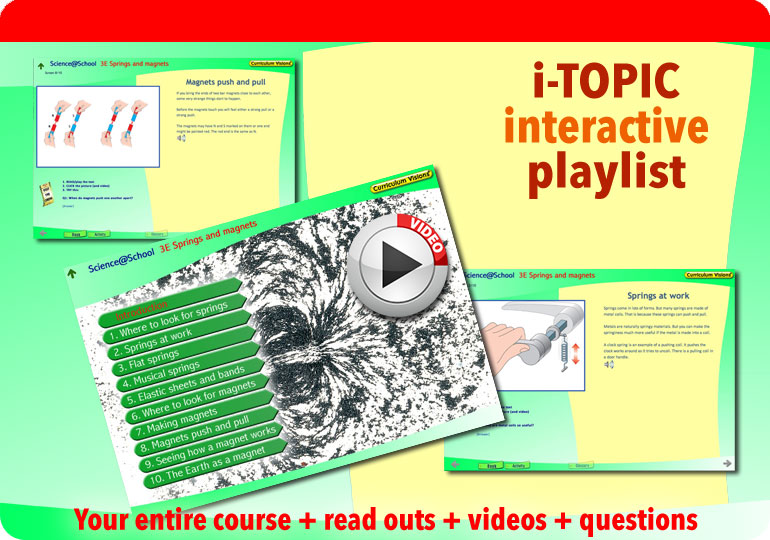 Interactive presentation