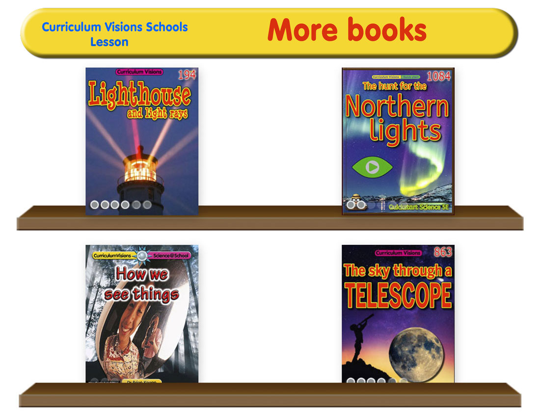 Curated library for this topic