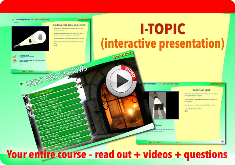 Interactive presentation