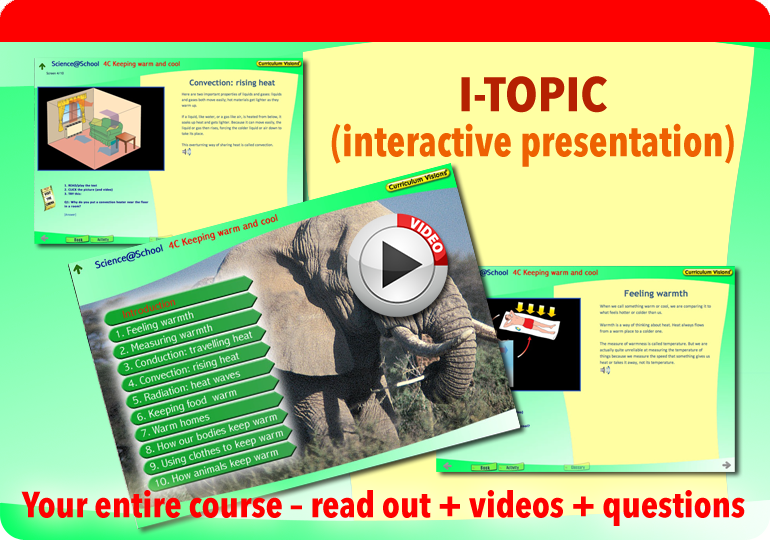 Interactive presentation