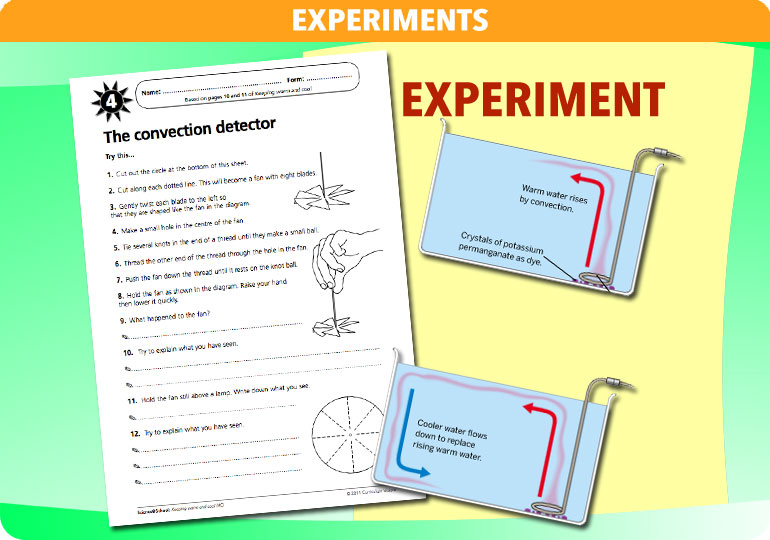 Curriculum Visions teacher keeping warm and cool resource