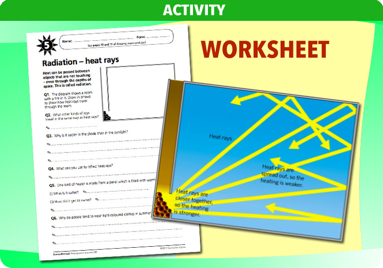 Curriculum Visions teacher keeping warm and cool resource