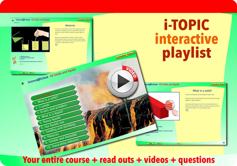 Interactive presentation