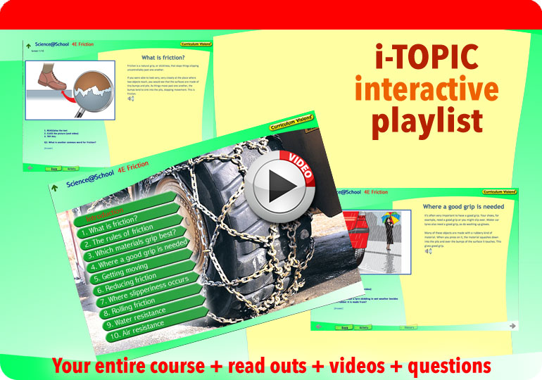 Interactive presentation