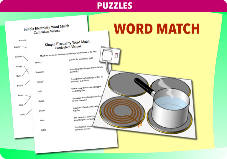 Curriculum Visions teacher friction resource