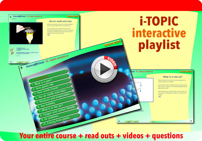 Interactive presentation