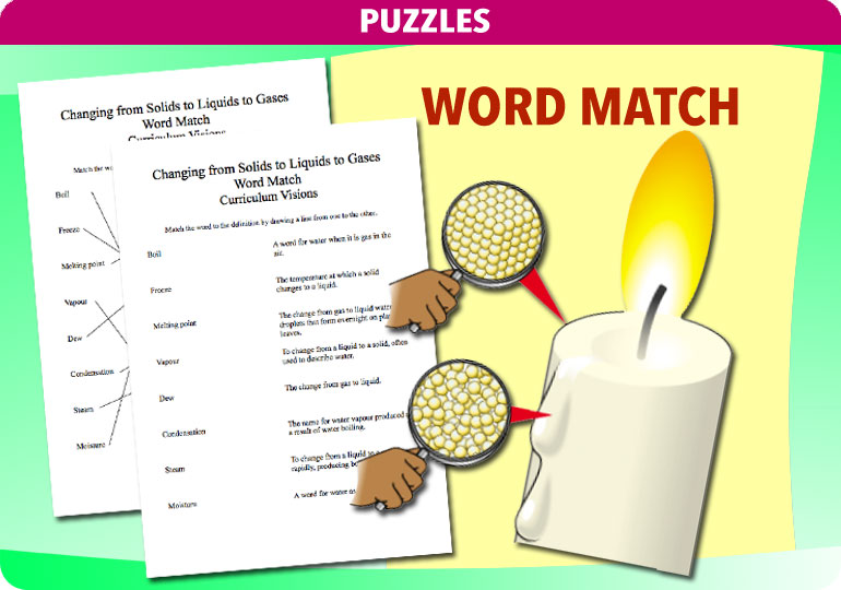 Curriculum Visions teacher changing from solids to liquids to gases resource