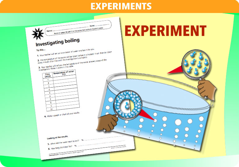 Curriculum Visions teacherchanging from solids to liquids to gases resource