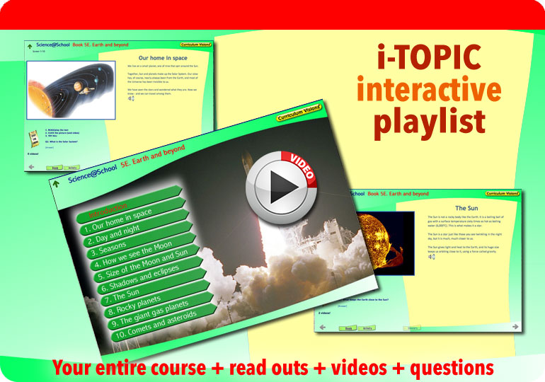 Interactive presentation