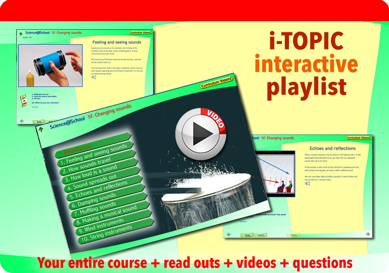 Interactive presentation