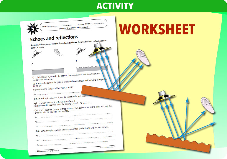 Curriculum Visions teacher changing sounds resource