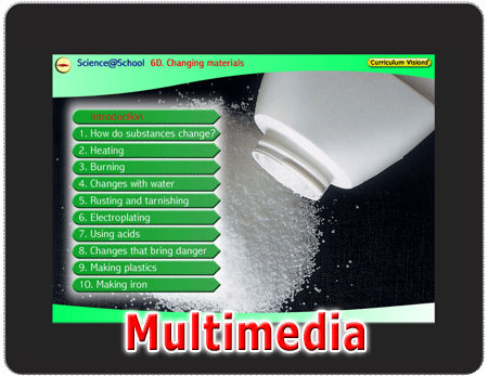 Interactive presentation