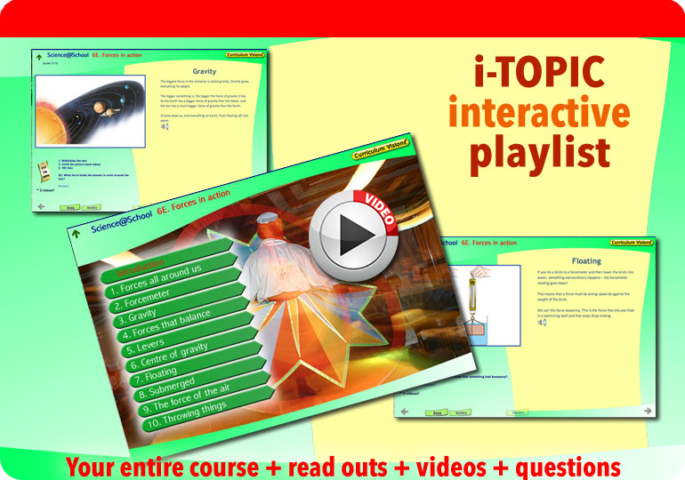 Interactive presentation