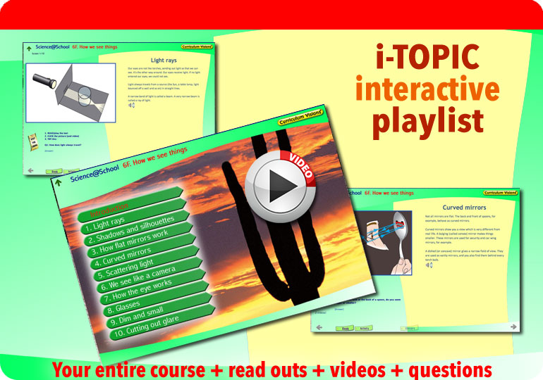 Interactive presentation